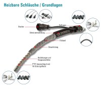 heizbare-schlaeuche4